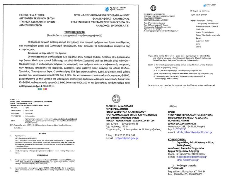 Τα βασικά έγγραφα της υπόθεσης αντιπλημμυρικού έργου της βόρειας Φιλαδέλφειας.