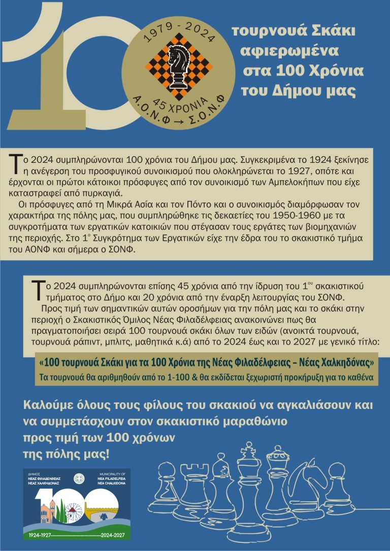 Παρασκευή 18/10 το 3ο Τουρνουά Μπλιτς της σειράς “100 τουρνουά Σκάκι για τα 100 Χρόνια της Νέας Φιλαδέλφειας – Νέας Χαλκηδόνας”