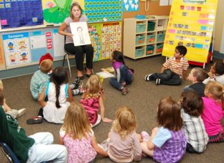 Εγγραφές σε Νηπιαγωγεία και Α’ Δημοτικού 2026–2027 – Δείτε ολη η Διαδικασία